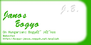 janos bogyo business card